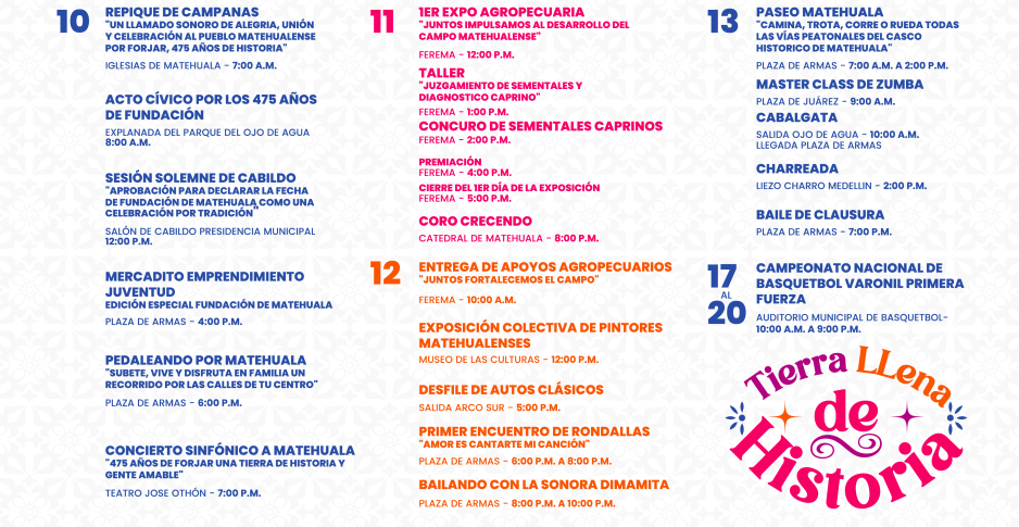 Programación del Festival